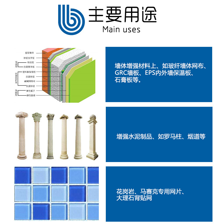 玻璃纖維網(wǎng)格布、自粘帶的主要用途-1