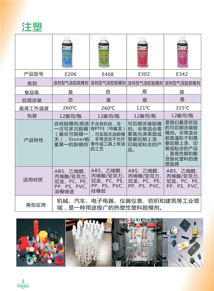 美國(guó)Stoner產(chǎn)品畫冊(cè)：塑料、聚氨酯、復(fù)合材料、橡膠制品等行業(yè)助劑（脫膜劑、清潔劑、防銹劑 、除油劑、潤(rùn)滑劑、助流劑等）-3