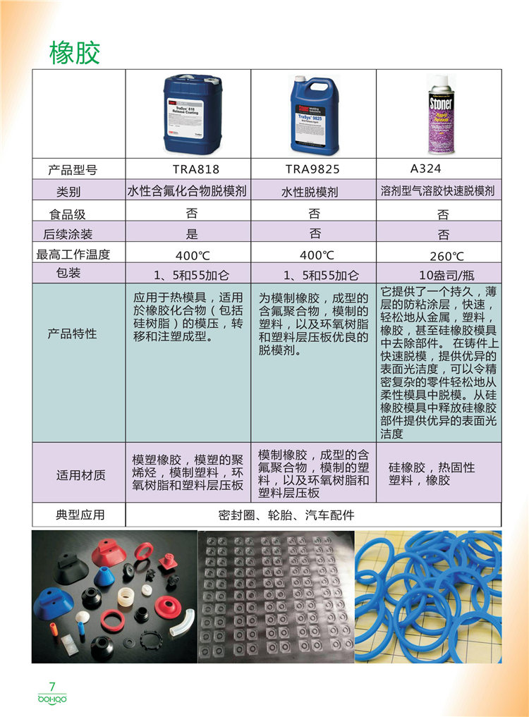 美國(guó)Stoner產(chǎn)品畫冊(cè)：塑料、聚氨酯、復(fù)合材料、橡膠制品等行業(yè)助劑（脫膜劑、清潔劑、防銹劑 、除油劑、潤(rùn)滑劑、助流劑等）-7