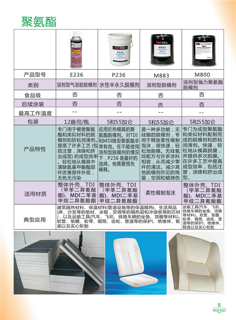 美國(guó)Stoner產(chǎn)品畫冊(cè)：塑料、聚氨酯、復(fù)合材料、橡膠制品等行業(yè)助劑（脫膜劑、清潔劑、防銹劑 、除油劑、潤(rùn)滑劑、助流劑等）-8