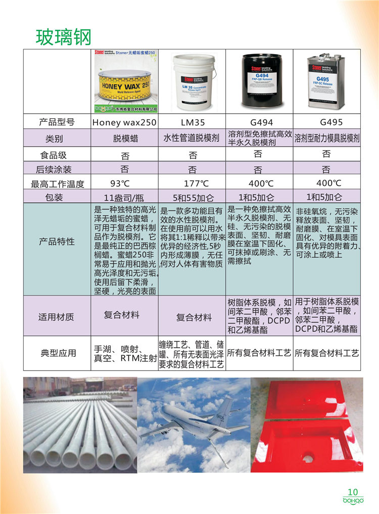 美國(guó)Stoner產(chǎn)品畫冊(cè)：塑料、聚氨酯、復(fù)合材料、橡膠制品等行業(yè)助劑（脫膜劑、清潔劑、防銹劑 、除油劑、潤(rùn)滑劑、助流劑等）-10