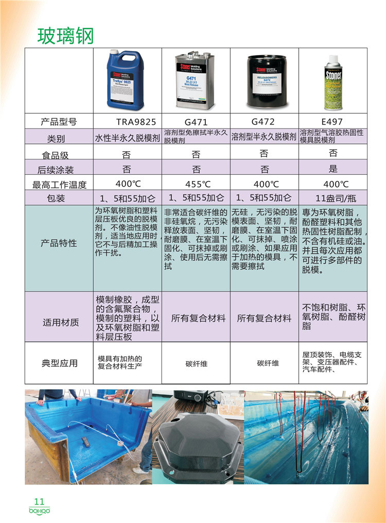 美國(guó)Stoner產(chǎn)品畫冊(cè)：塑料、聚氨酯、復(fù)合材料、橡膠制品等行業(yè)助劑（脫膜劑、清潔劑、防銹劑 、除油劑、潤(rùn)滑劑、助流劑等）-11