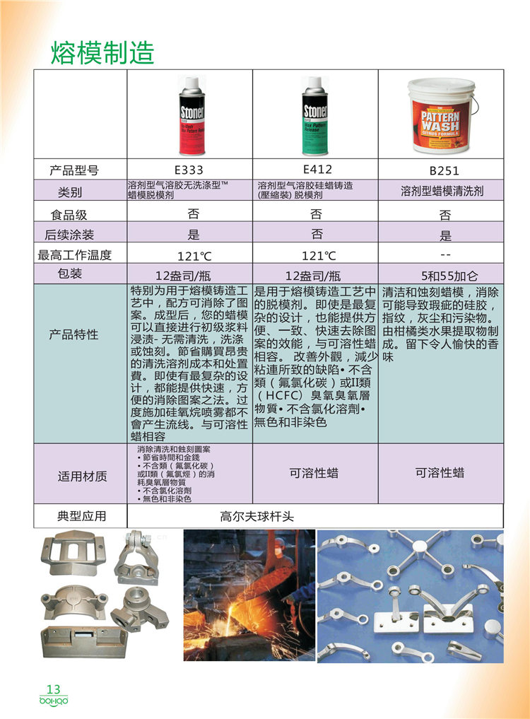 美國(guó)Stoner產(chǎn)品畫冊(cè)：塑料、聚氨酯、復(fù)合材料、橡膠制品等行業(yè)助劑（脫膜劑、清潔劑、防銹劑 、除油劑、潤(rùn)滑劑、助流劑等）-13