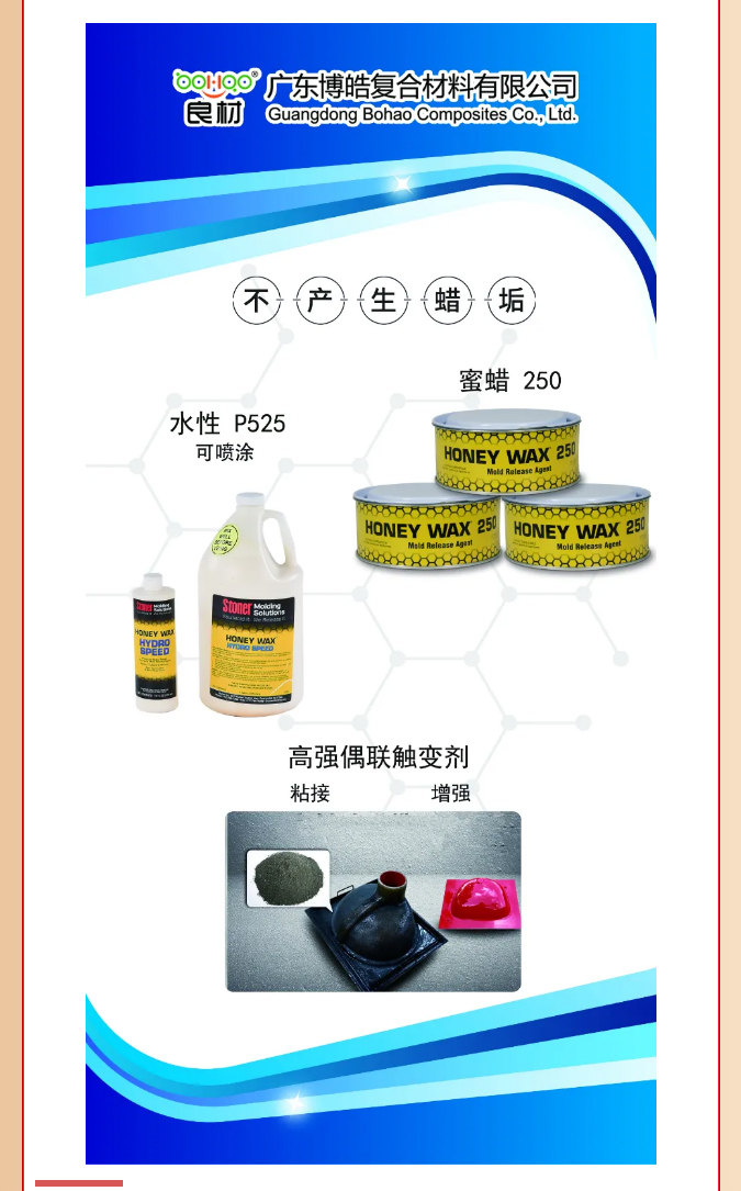 第26屆復(fù)材展廣東博皓熱推產(chǎn)品：美國Stoner脫模劑、高強偶聯(lián)觸變劑