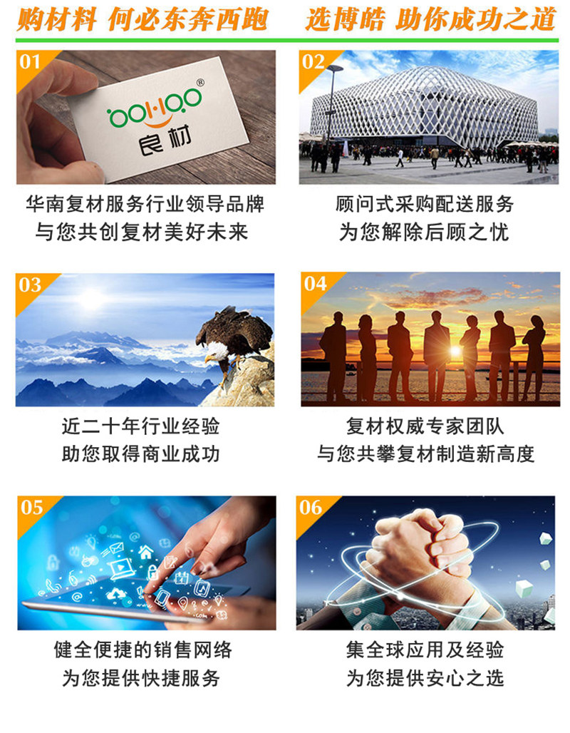 購買玻璃纖維復(fù)合材料，何必東奔西跑，選擇廣東博皓，助你成功之道