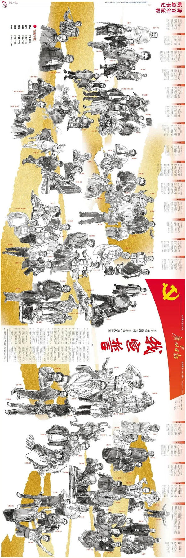 建黨百年丨歲月見初心，平安闊步向前行！