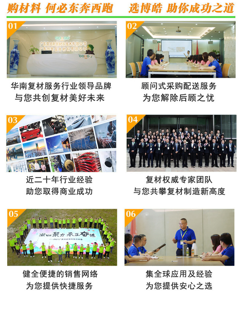 購(gòu)復(fù)合材料，何必東奔西跑，選擇廣東博皓，助你成功之道