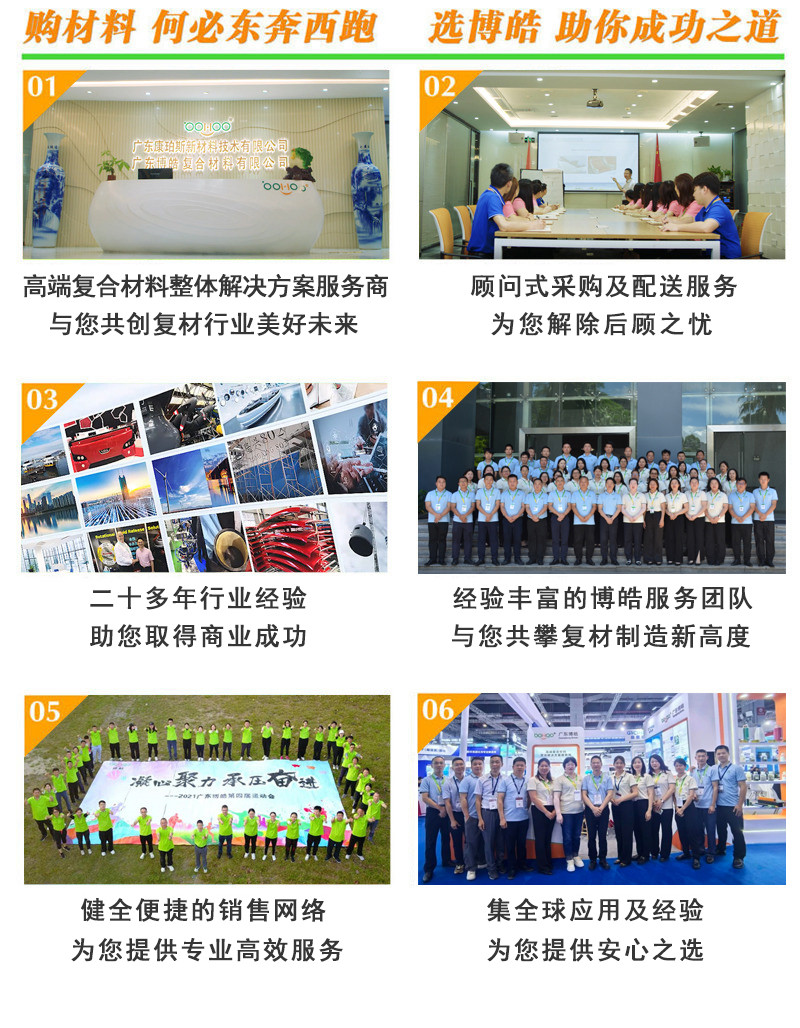 購(gòu)復(fù)合材料，何必東奔西跑，選擇廣東博皓，助你成功之道