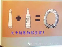 【博皓分享】1+1=0 關(guān)于銷售的那些事！！