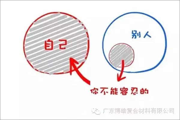 【博皓感悟】這樣的思維，害人不淺！-3