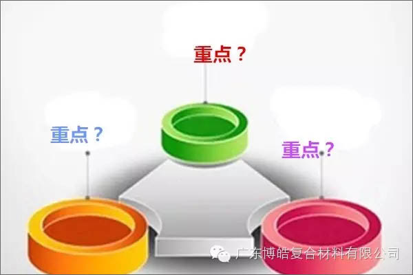 【博皓課堂】團(tuán)隊(duì)拖延癥，腫么辦？-2